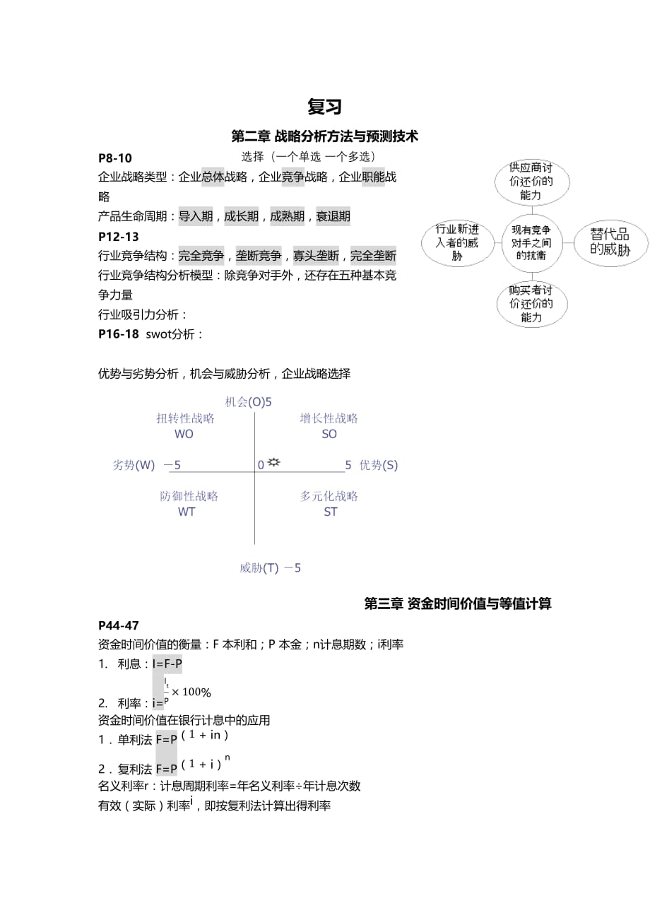 北京化工大学技术经济学复习要点_第1页