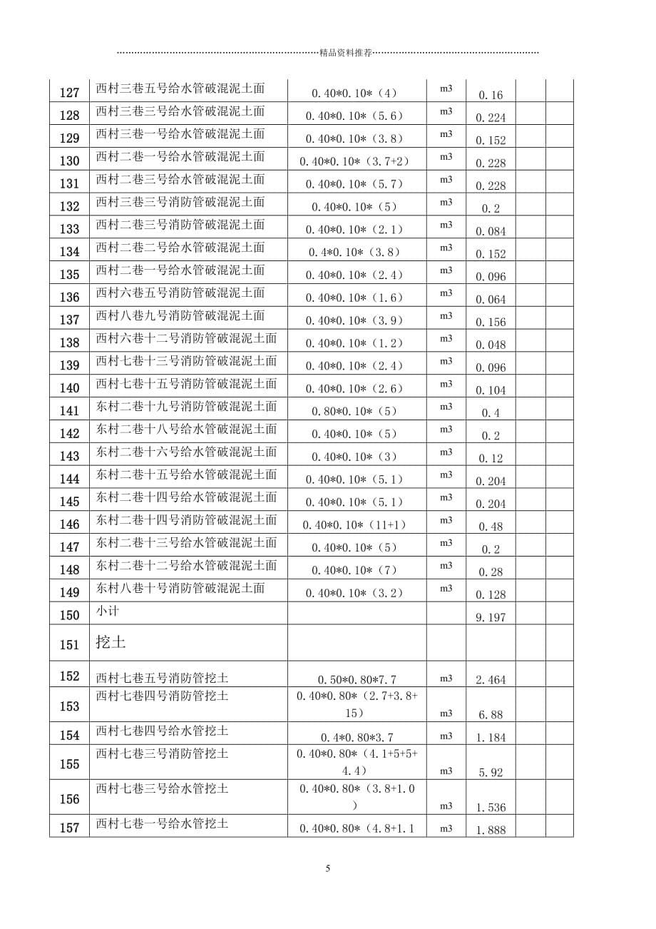 工程施工进度月报二精编版_第5页