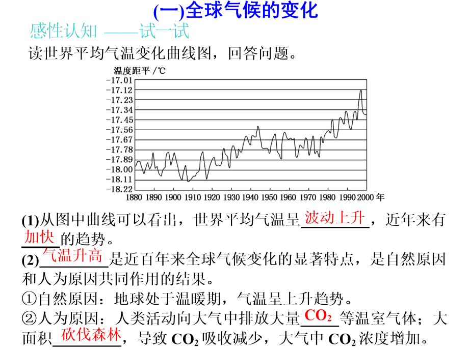 高三地理一轮复习课件第二章第四讲全球气候变化和气候类型判读_第4页