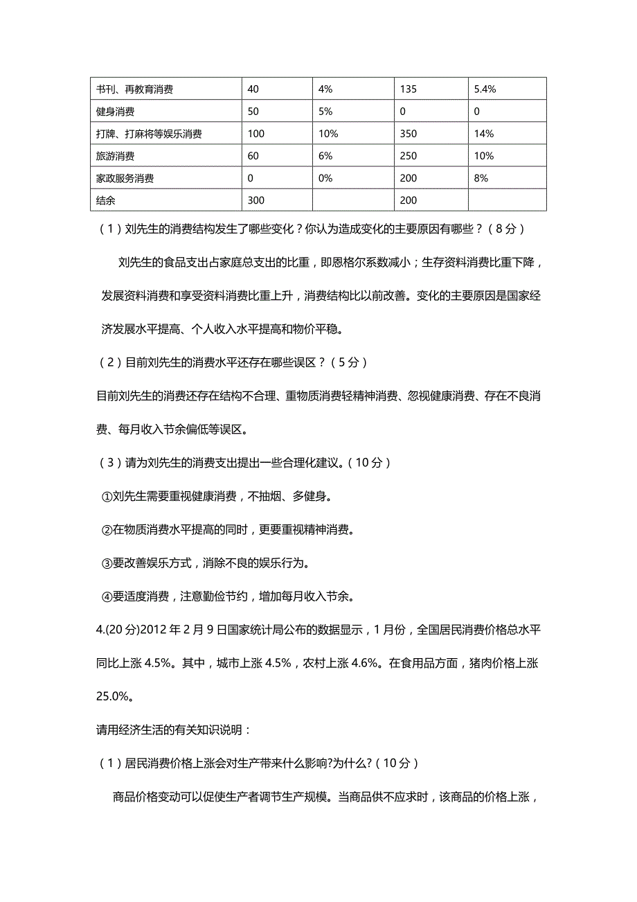 【精编推荐】经济生活问答题简缩_第4页