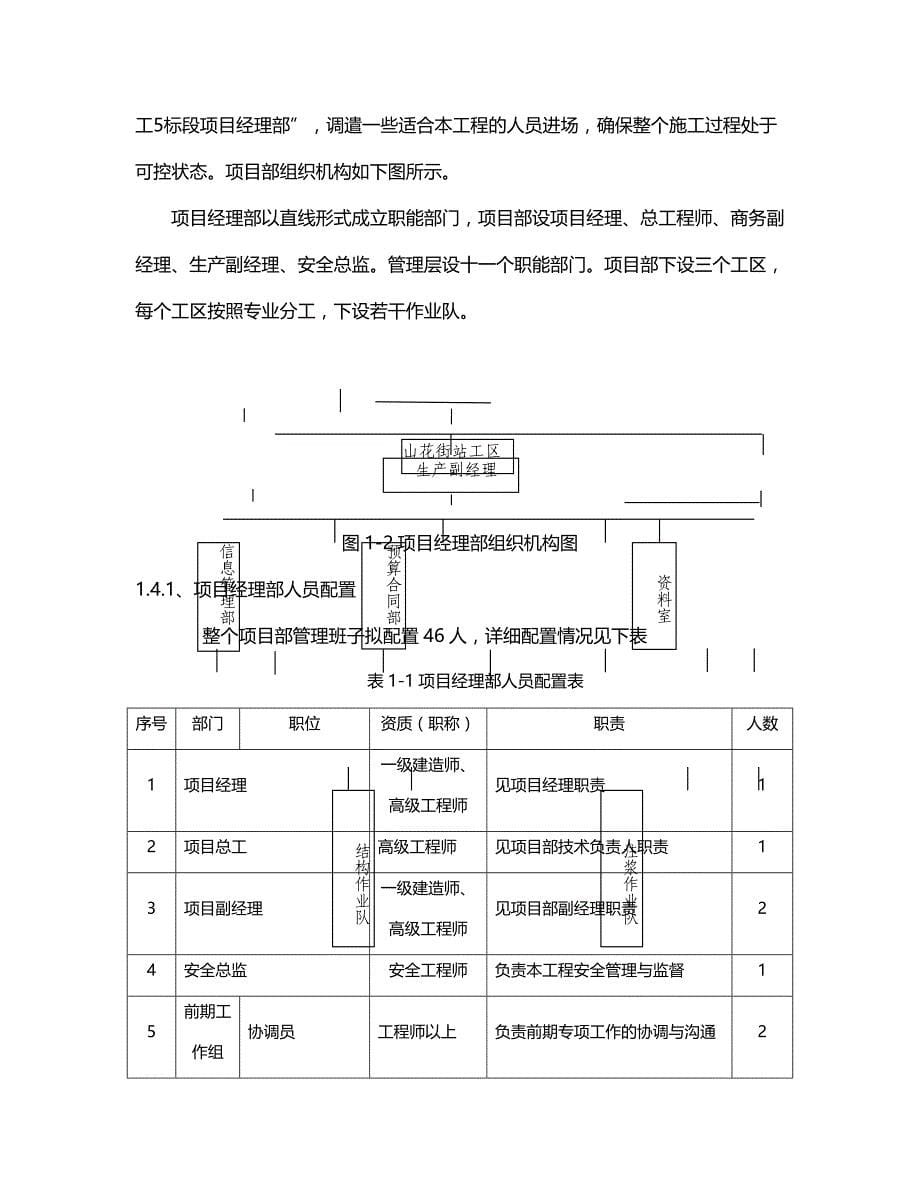 【精品】地铁施工组织_第5页