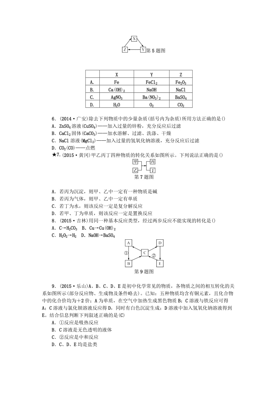 浙江省2016年中考科学第一轮总复习第三篇物质科学(二)第38课时物质间的循环与转化作业(新)_第2页