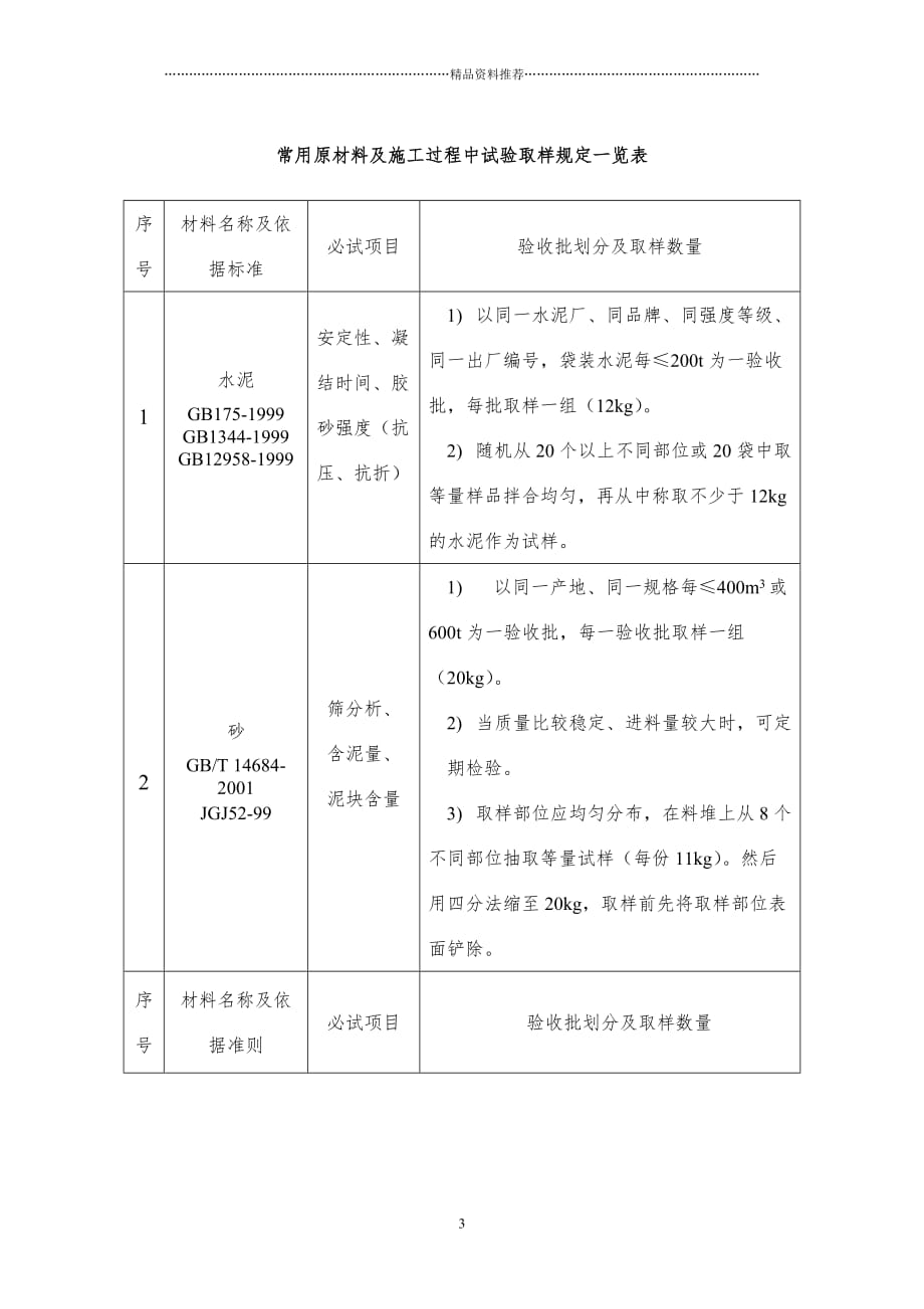 工程施工试验检验计划精编版_第3页