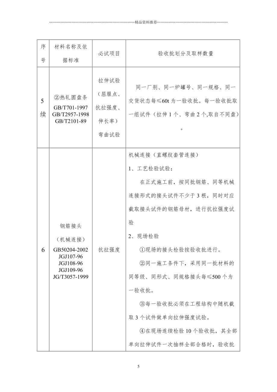 工程施工试验检验计划精编版_第5页