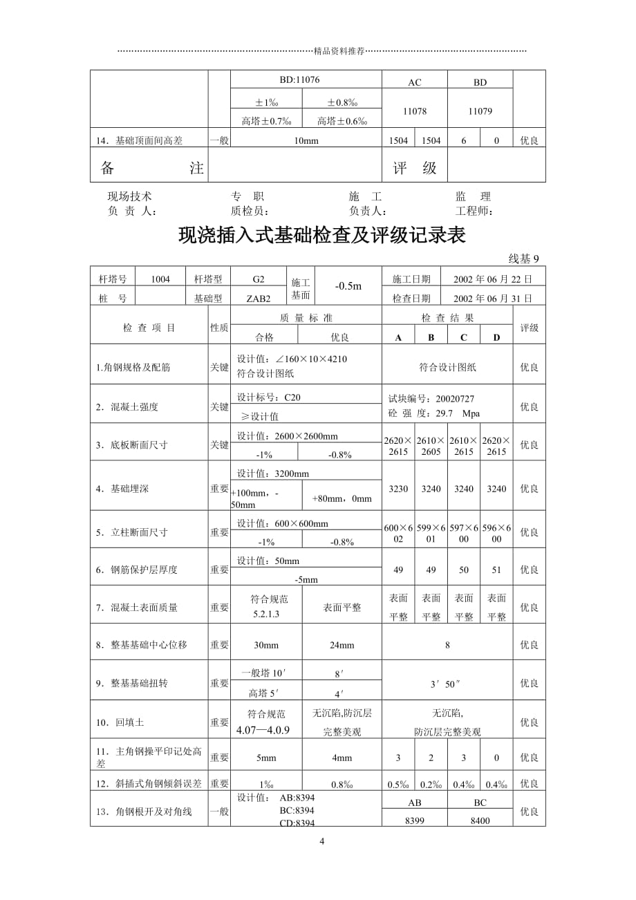 基础施工记录斜插角钢精编版_第4页