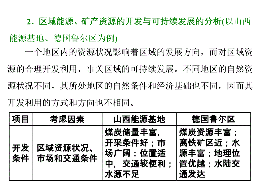 高中地理二轮复习课件高考倒计时第4天_第3页