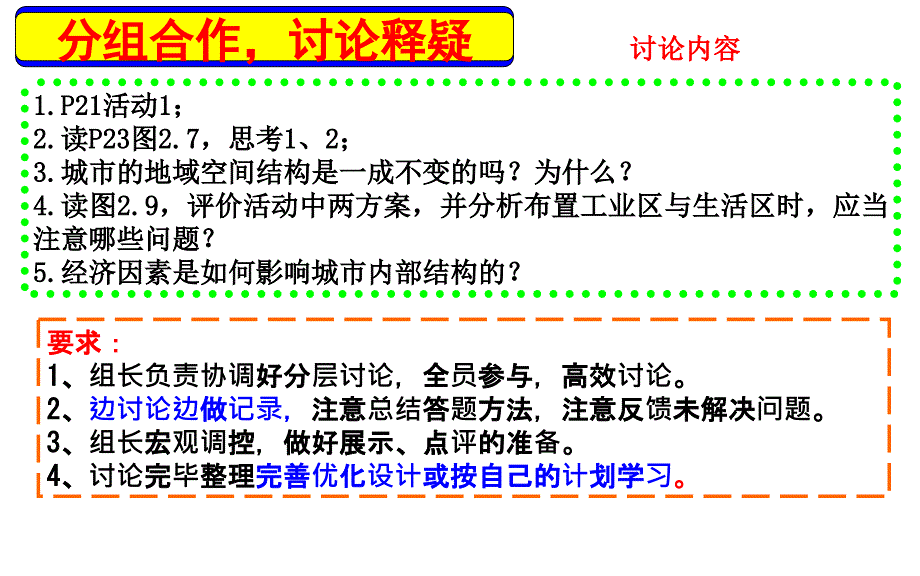 人教高中地理必修二21城市内部空间结构课件共23_第3页