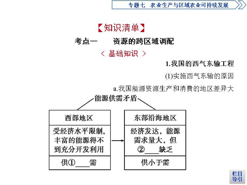 高考地理课标一轮复习课件专题十六区际联系与区域协调发展_第2页