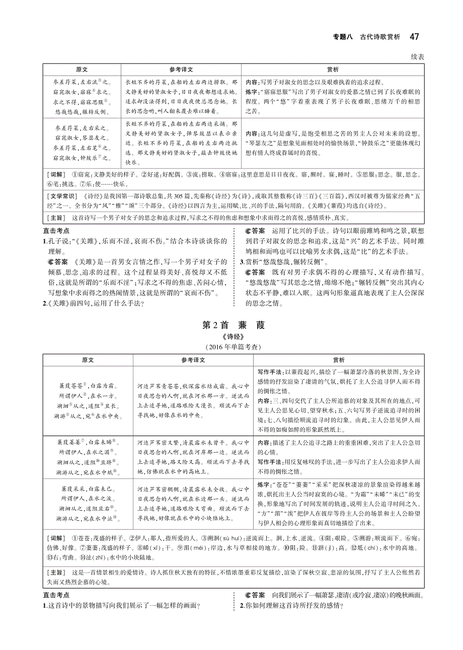 河北专版2018年中考语文总复习第二部分阅读专题八古代诗歌赏析讲解部分pdf20181012194.pdf_第2页