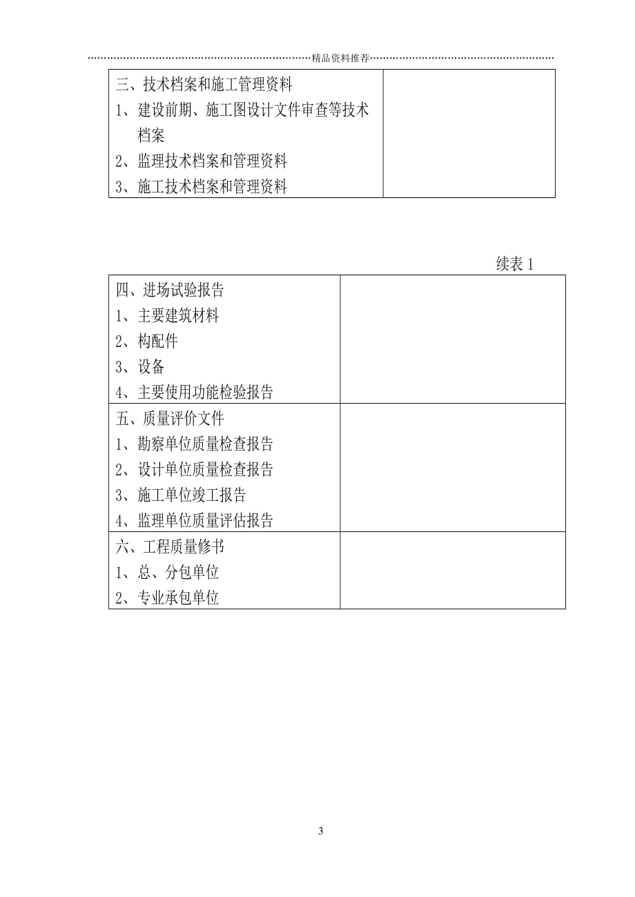 工程竣工验收报告(1)精编版_第3页