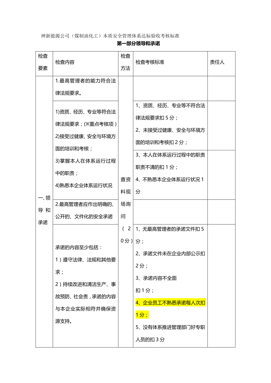 【精品】本质安全管理体系考核标准_第2页