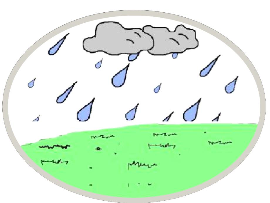 部编版一年级上册语文《 雨点儿》课件(5)_第1页