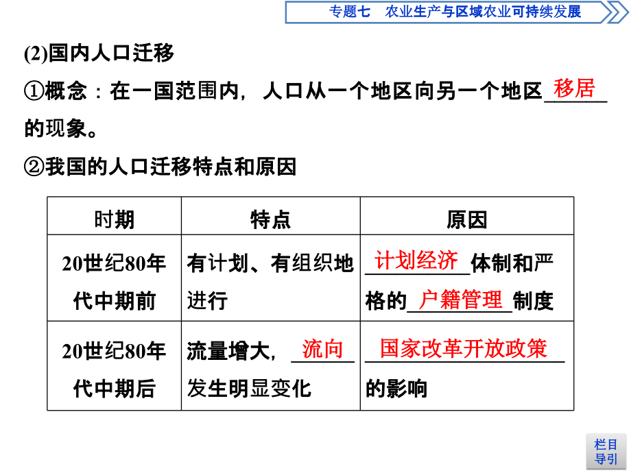 地理必修2人教备考套餐课件第一章人口的变化第二节_第4页