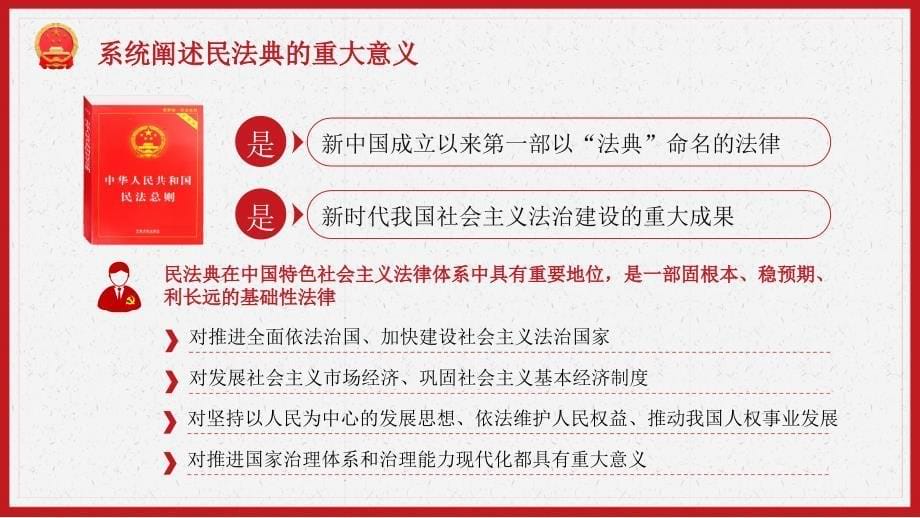 民法典重要论述----学习解读中华人民共和国民法典ppt经典导读专家讲座PPT_第5页