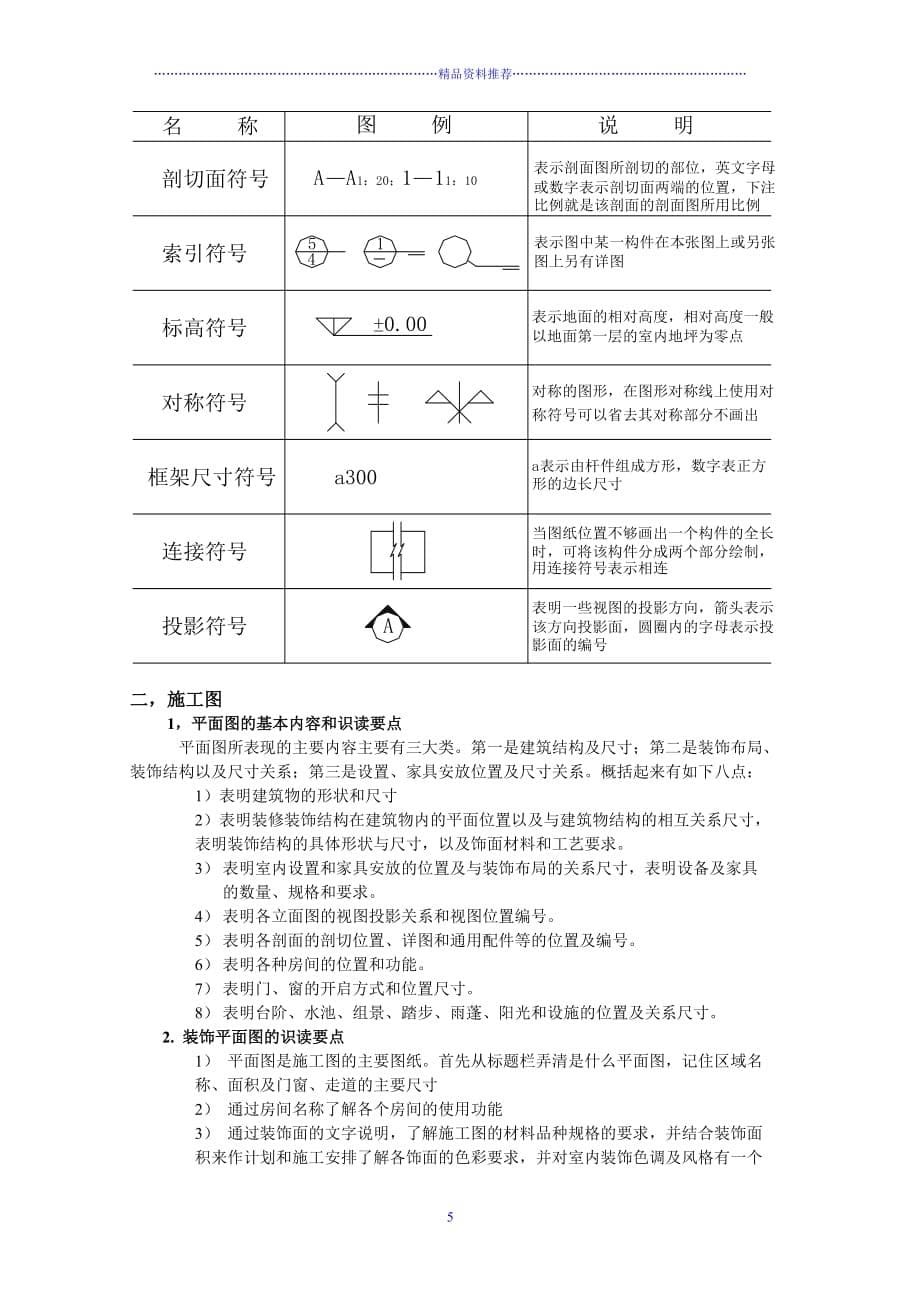 室内装饰工程的基本知识精编版_第5页