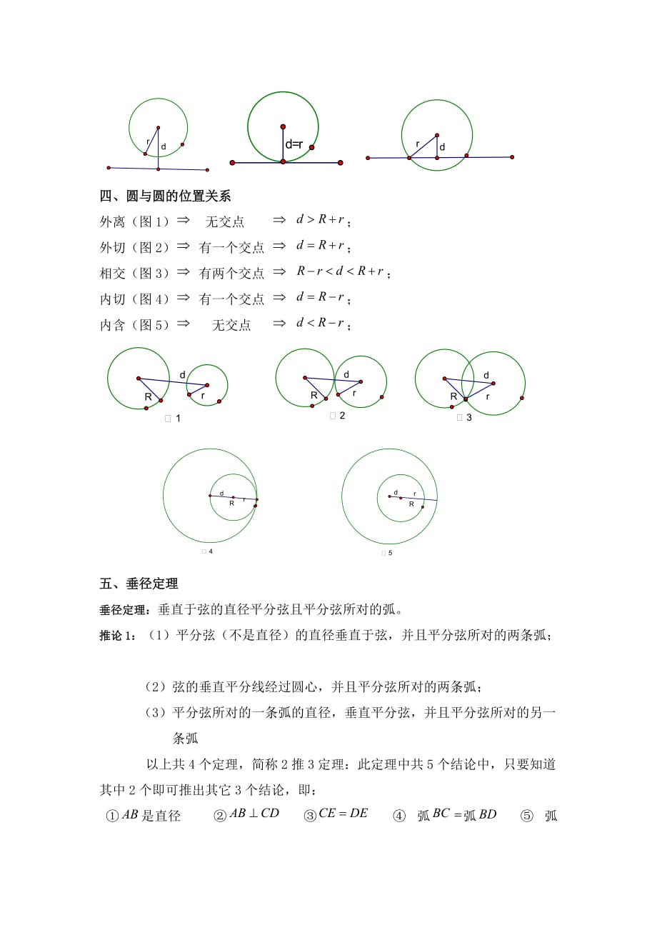 圆与二次函数知识点_第2页