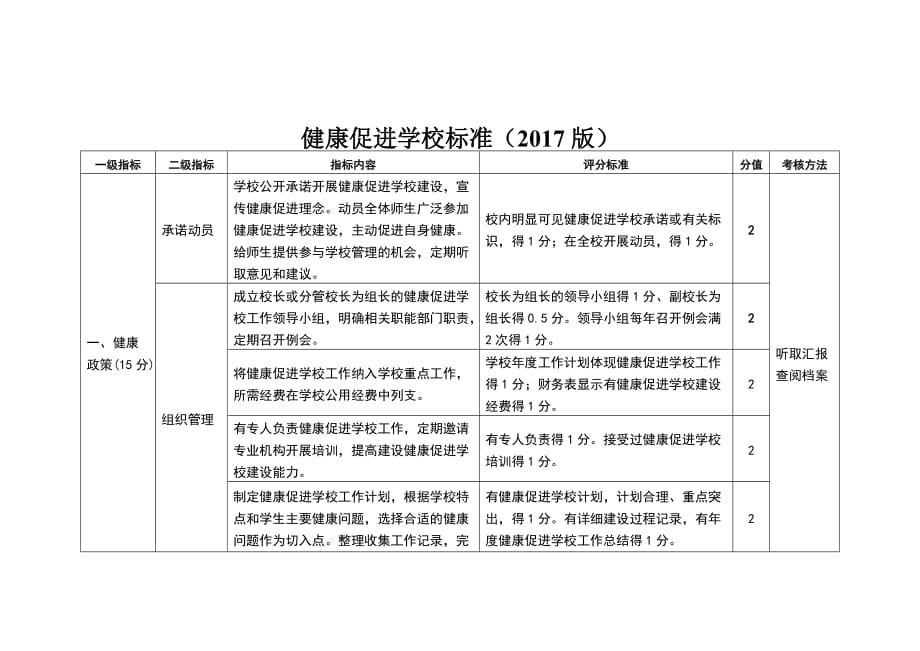 健康促进学校标准(2017版)_第1页