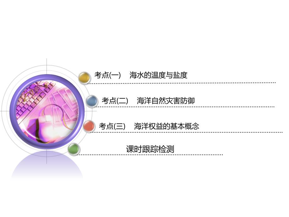 江苏专高考地理一轮复习实用课件第六部分选考模块海洋地理第二讲高考研究课Word含答案_第3页