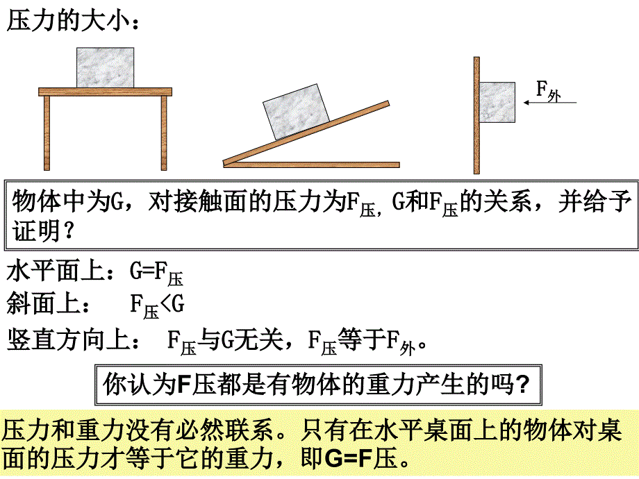 北师大版初三物理第一轮复习 压力_第2页