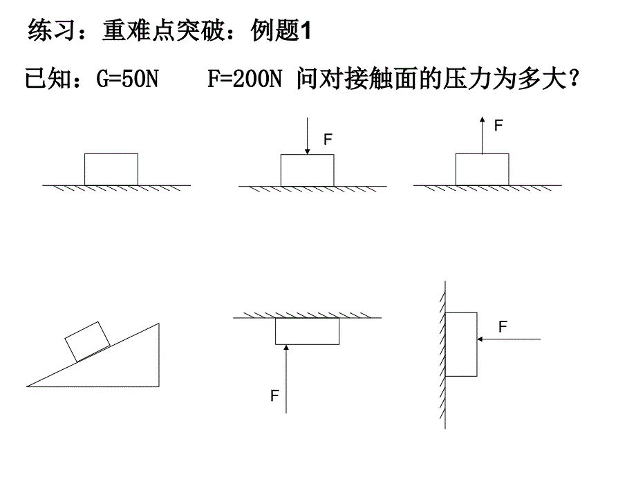 北师大版初三物理第一轮复习 压力_第3页