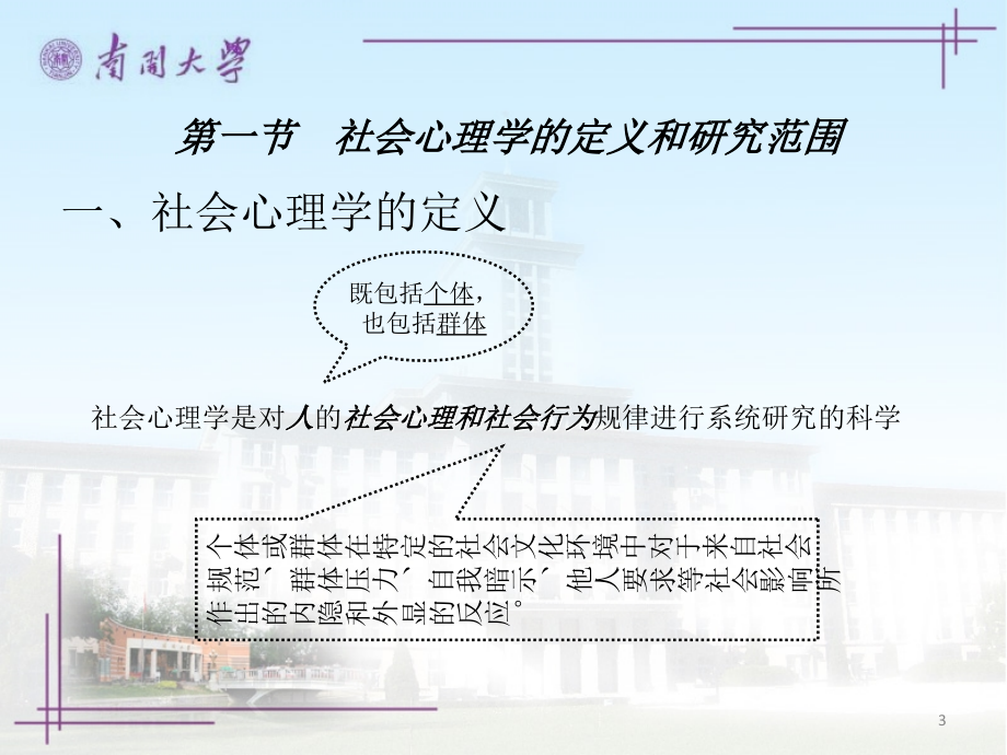 社会心理学推荐（课堂PPT）_第3页