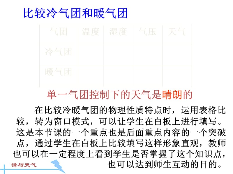 宁夏青铜峡市高级中学人教高中地理必修一23常见天气系统2说课课件_第4页