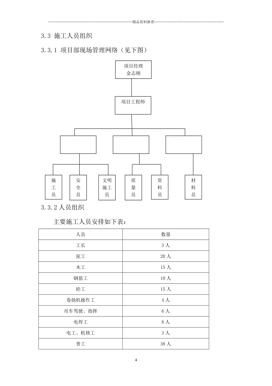 大临设施施工方案精编版_第4页