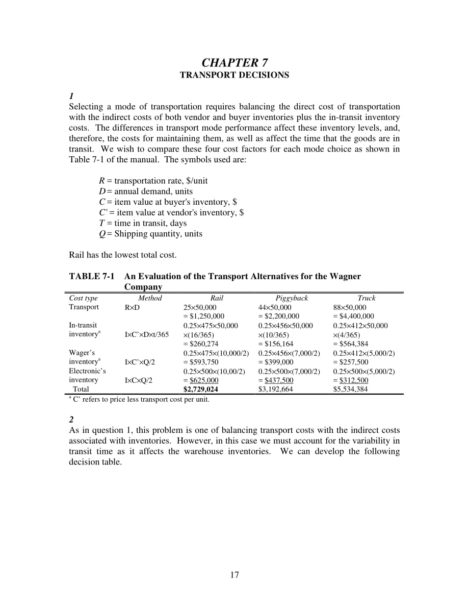 上海海事大学物流学原理第七章_第1页