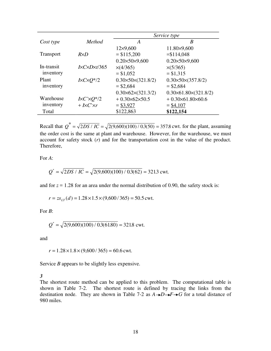 上海海事大学物流学原理第七章_第2页