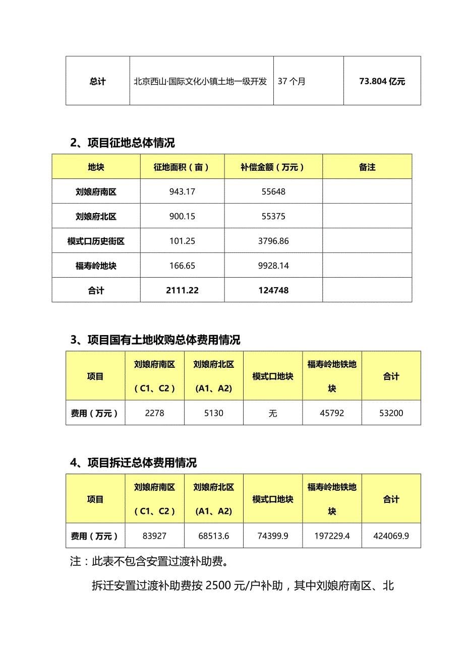 【精品】北京西山国际文化小镇土地一级开发项目工作百_第5页