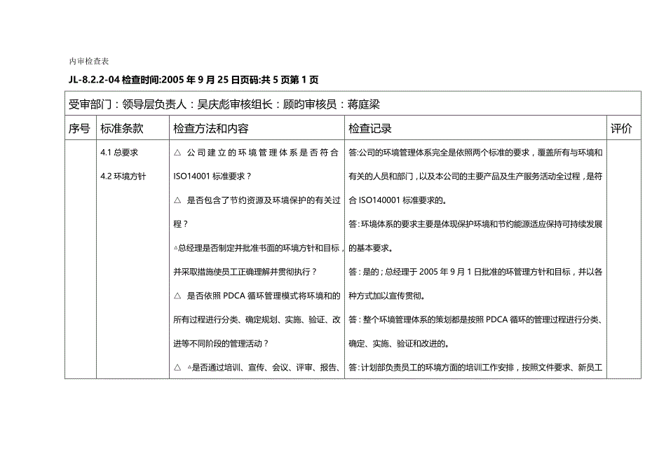 【精编推荐】管理层内审检查表_第2页