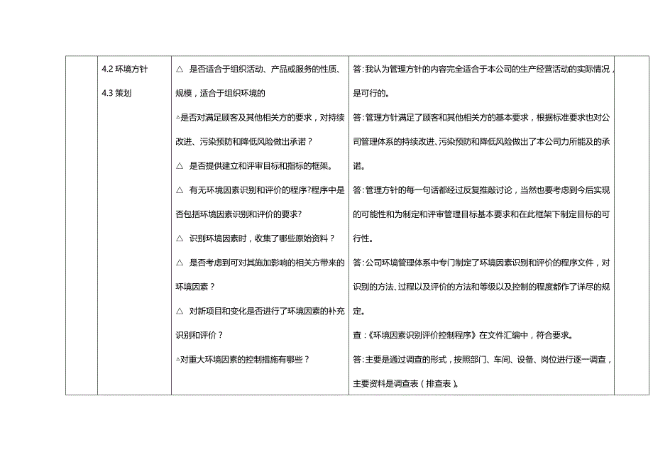 【精编推荐】管理层内审检查表_第4页