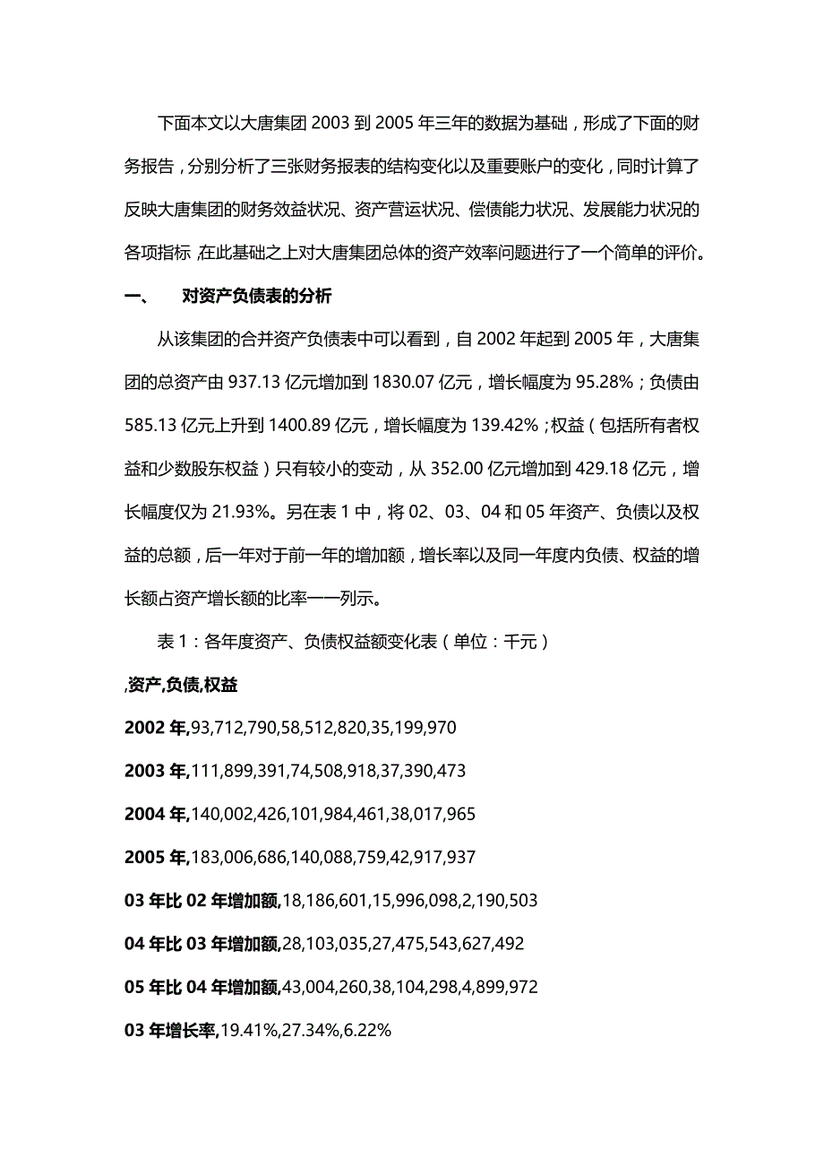 【财务分析】大唐集团财务分析报告_第3页