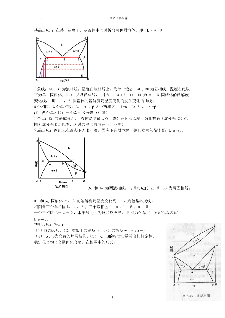 工程材料学复习知识点知识点精编版_第4页