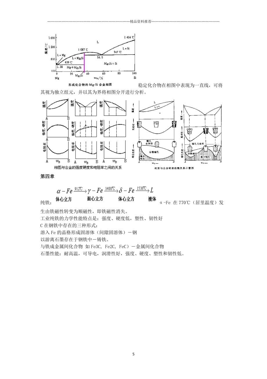 工程材料学复习知识点知识点精编版_第5页