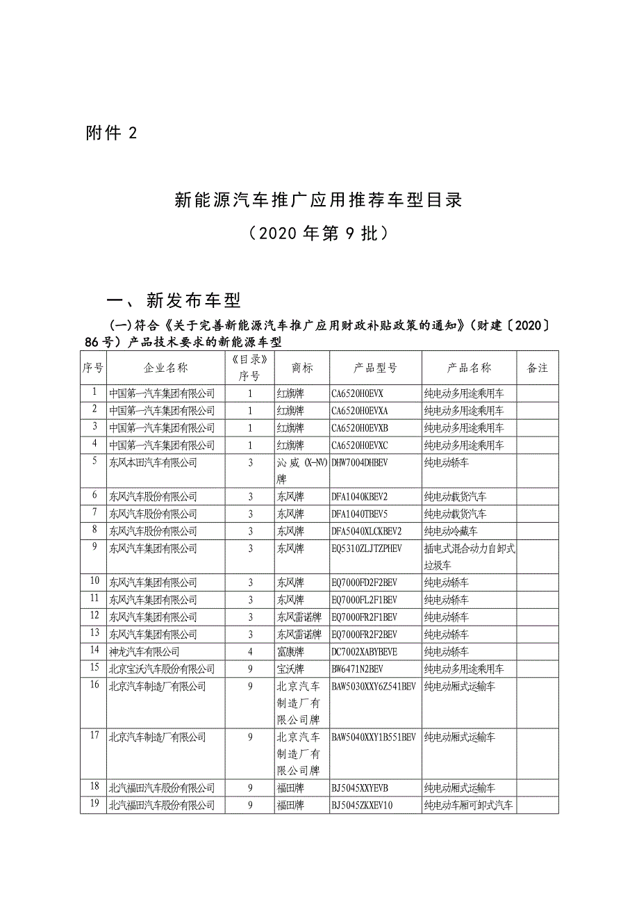 新能源汽车推广应用推荐车型目录（2020年第9批）_第1页