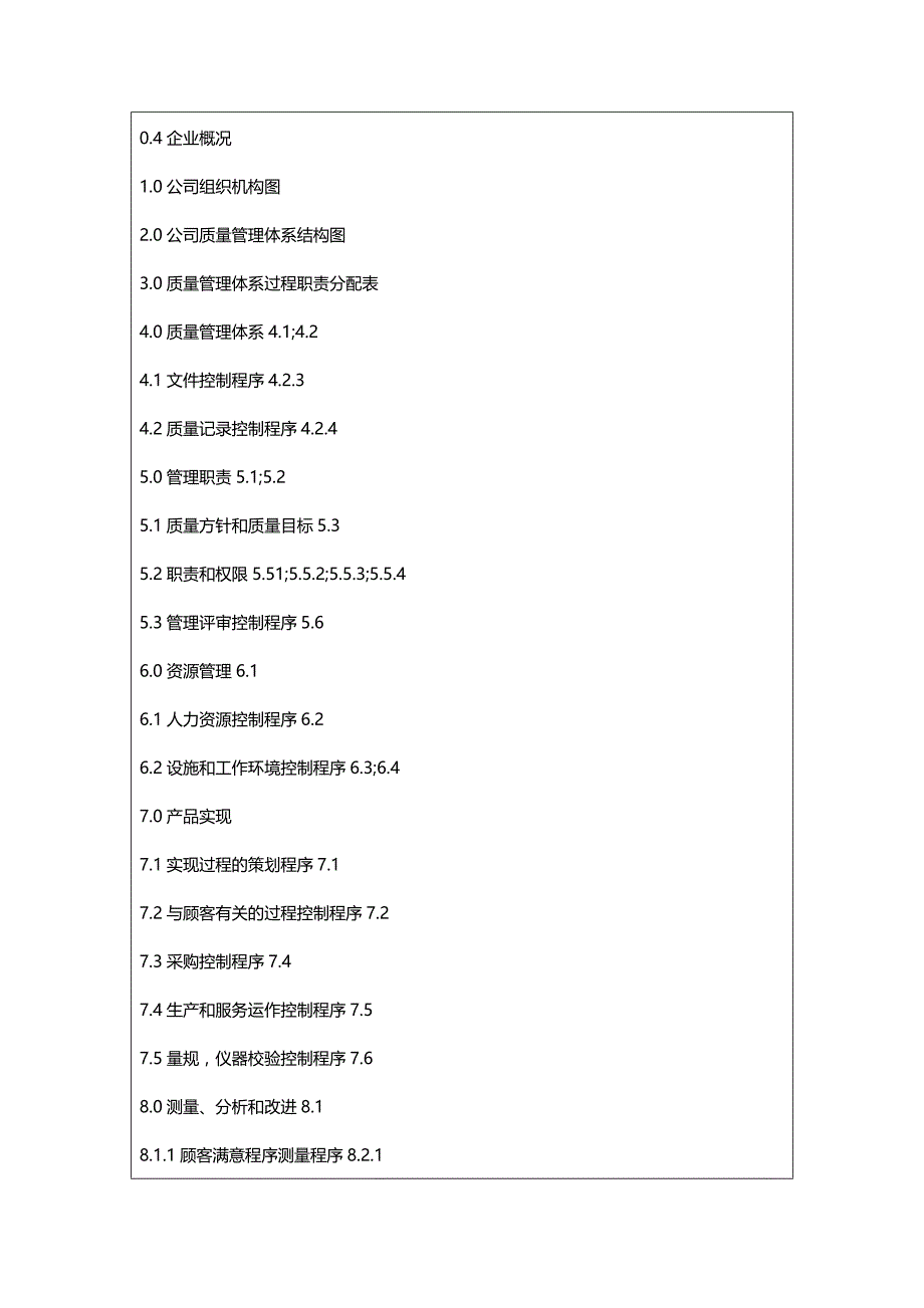 验厂质量手册_第4页