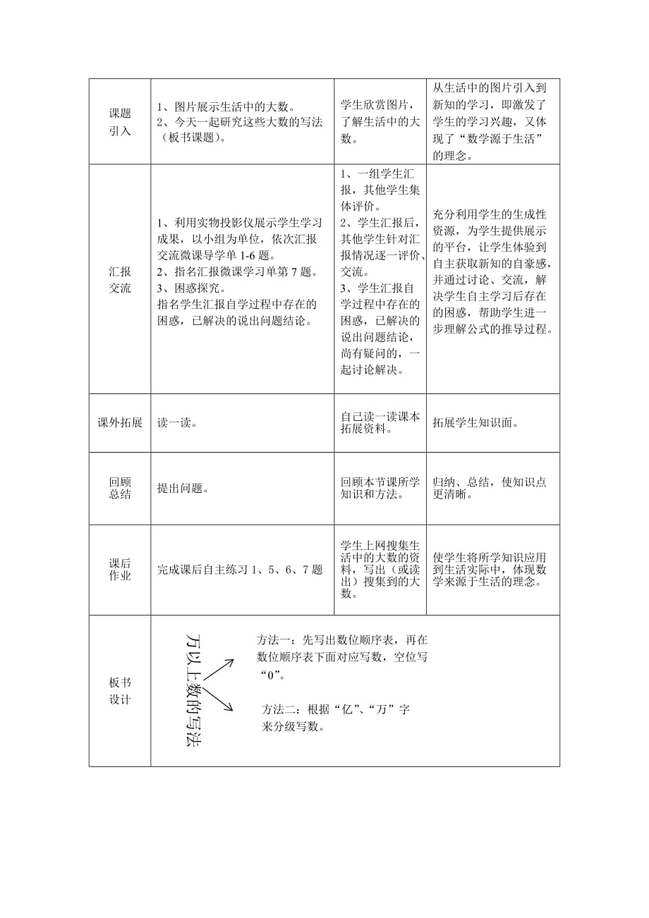 四年级上册数学教案-1.2 万以上数的写法︳青岛版_第2页