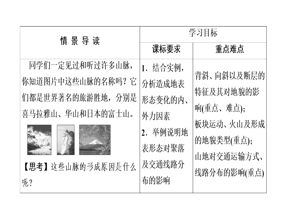 地理新课标导学人教必修一全国通用课件第四章地表形态的塑造第2节_第4页