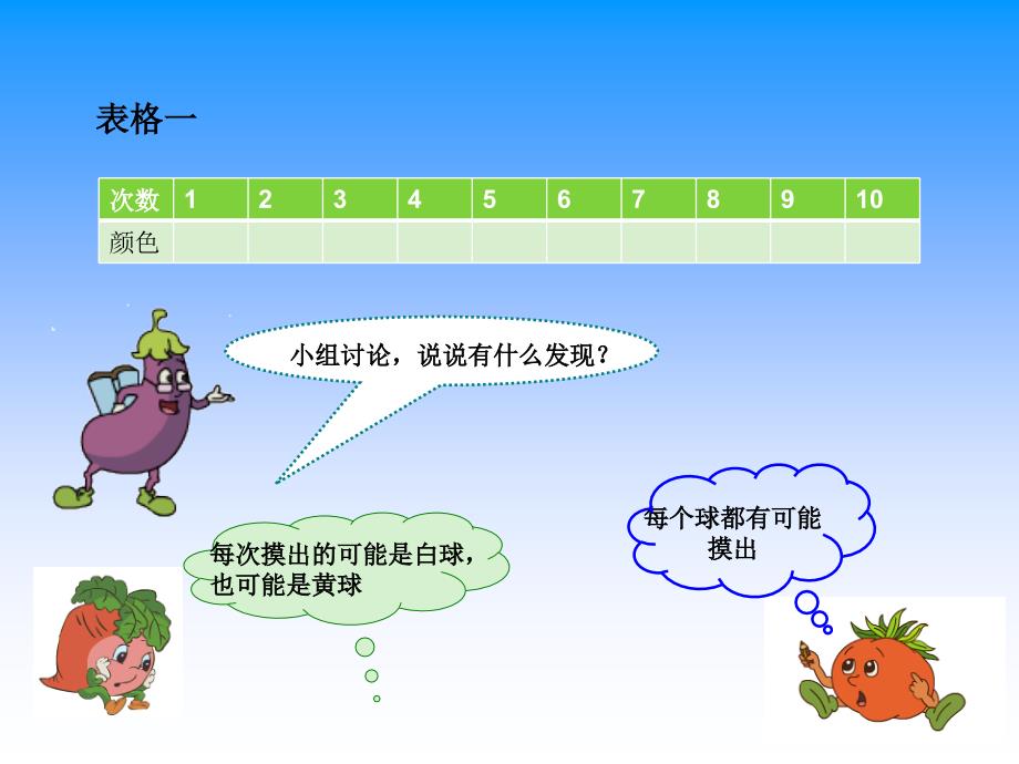 四年级上册数学课件-6.1 可能性丨苏教版 (共12张PPT) (1)_第3页