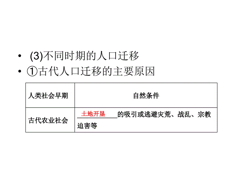 地理鲁教必修二课件第一单元第二节人口迁移_第4页