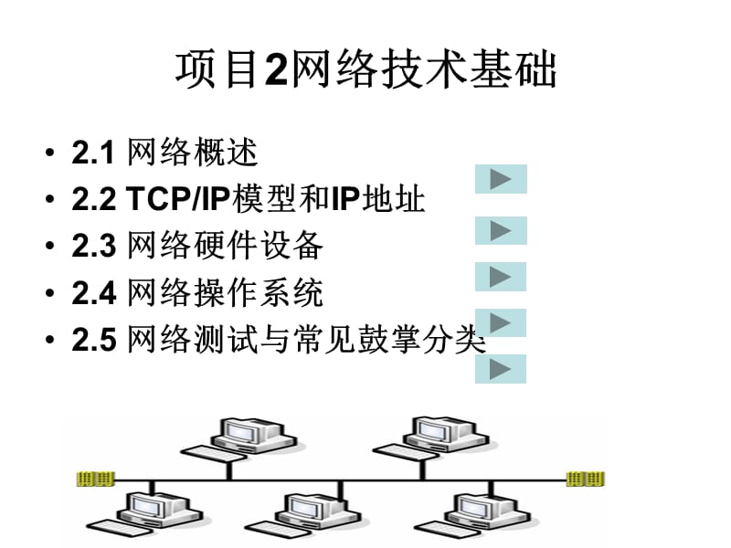 土木工程综合布线与网络工程2网络技术基础课件_第2页