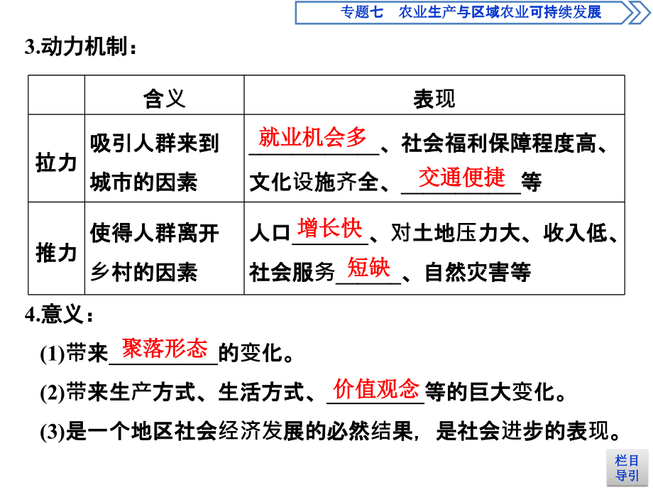 地理必修2人教备考套餐课件第二章城市与城市化第三节_第3页