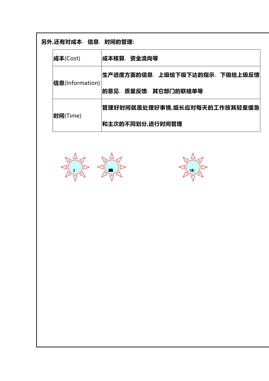 【精品】班组长管理文件_第4页