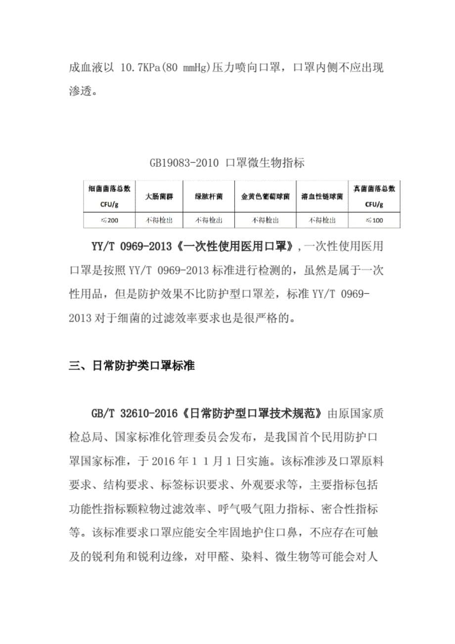 劳保口罩、防护口罩及医用口 罩的标准_第5页