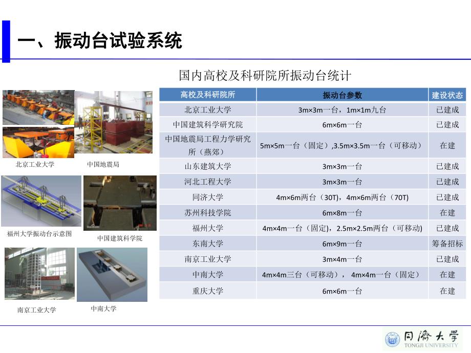 振动台试验部分_第4页