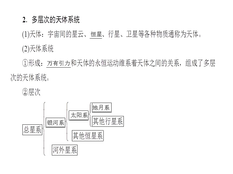 地理湘教必修一课件第1章第1节地球的宇宙环境_第4页