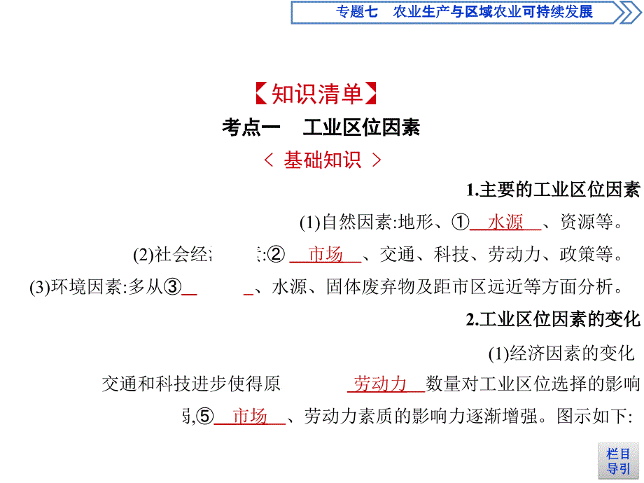 高考地理课标一轮复习课件专题十工业生产活动_第2页