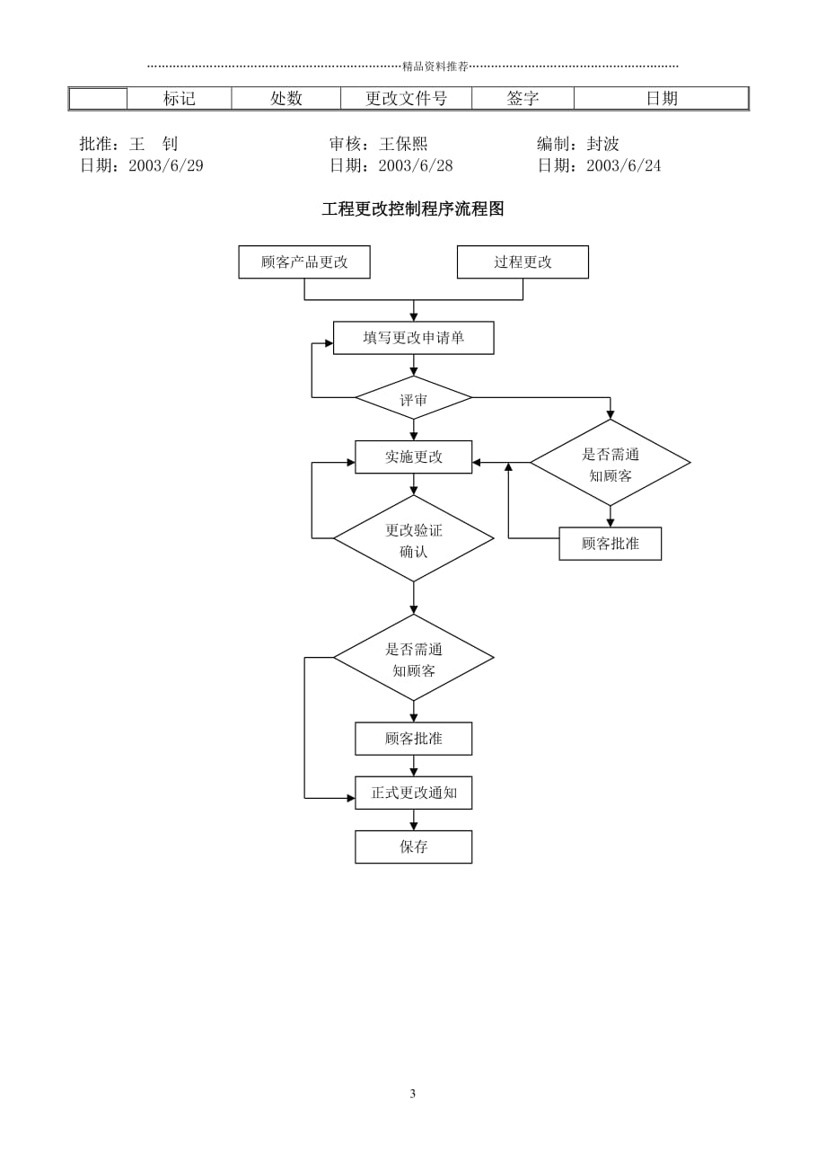 工程更改控制程序DFCPQEOMS-06精编版_第3页