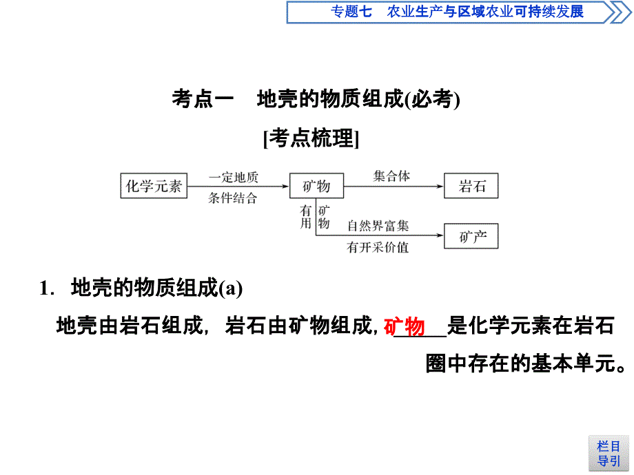 高三一轮复习系列选考总复习浙江专地理课件必修Ⅰ自然地理第2章第一讲_第3页